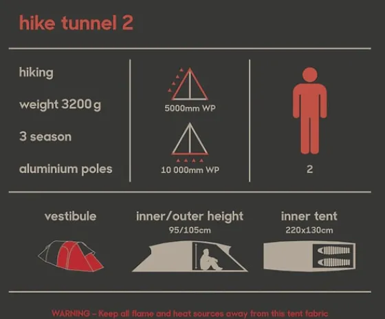 hike_tunnel__6.webp Everest Outdoor Tält<Hike Tunnel 2 DARK GREEN/BEIGE