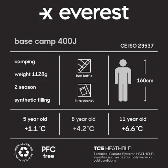 j_base_camp__8.webp Everest Outdoor Sovsäckar<J Base Camp 400 DARK ORANGE/BLACK
