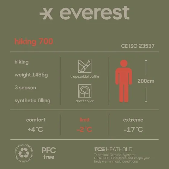m_hike_sb__11.webp Everest Outdoor Sovsäckar<M Hike Sb 700 DARK GREEN/BEIGE